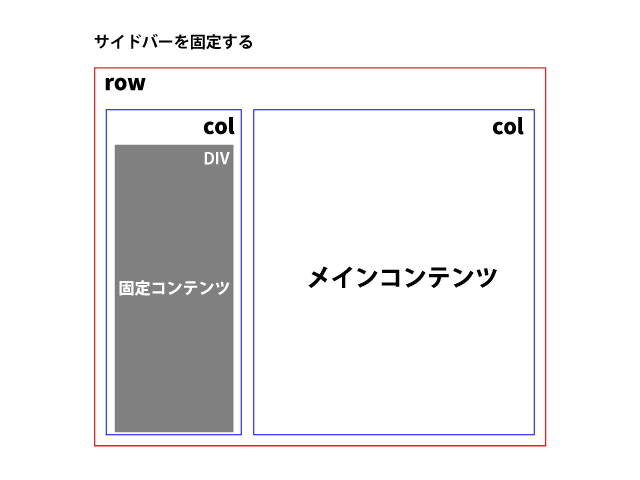 サイドバーを固定する